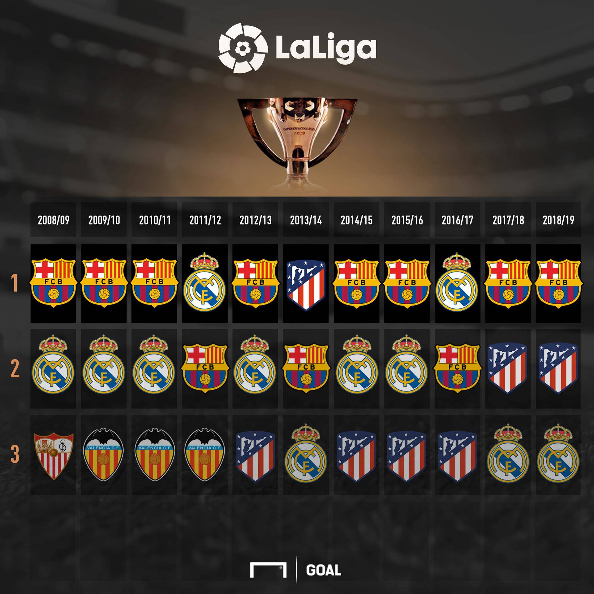 赛中保持了 赛中保持了